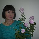 �� ������ 13.12.13�. �� ������� ���� ����������