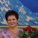 ������ 2013�.