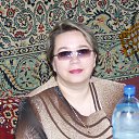 � ���� ����� ���� �� ������� ����� ��� ������������