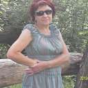 ���� ����, ������ - ��������� 21 ������� 2013 � ������ ���� ����������