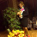 � �� - �� � � - ���� �������� �� ������� ���� ����������