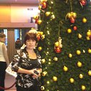 ����� 2013-�� � ������ �� ������� ���� ����������