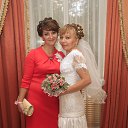 � � ��� ������������� �������� �� ������� ��������