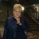 ������ ��������, ��� ��������) �� ������� ���� ����������