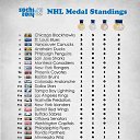 ���� ����, ������, 48 ��� - ��������� 25 ������� 2014 � ������ ���������� ���������
