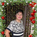 ���� ���������, �������� - ��������� 10 ������ 2014 � ������ ���� ����������