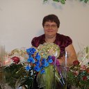 ���� Swetlana, ������, 54 ���� - ��������� 14 �������� 2013 � ������ ���� ����������