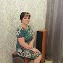 ���� �����, ������������ - ��������� 1 ������ 2014 � ������ �2014 ��� ���� ����� ���