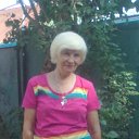 ���� �����, ������, 77 ��� - ��������� 25 ������� 2013