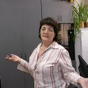 ���� ����, ������������� - ��������� 1 ������� 2014 � ������ ���� ����������