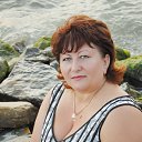 ���� ������, ������ - ��������� 12 ������� 2013 � ������ ���� ����������