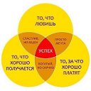 ���� �����, ������ �����, 50 ��� - ��������� 30 ������� 2013 � ������ ������� - �� ����?!�