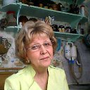 ���� ���������, ������� �������� - ��������� 8 ������ 2014 � ������ ���� ����������