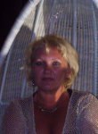���� Tinochka, ������, 56 ��� - ��������� 22 ������ 2014 � ������ ���� ����������