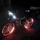 ��� �����) �� ������� ���� ����������