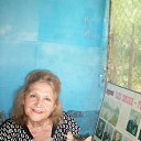 ����� �������. �� ������� ����� ��� ������������