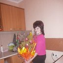 ���� ���������, �����������, 35 ��� - ��������� 8 �������� 2013 � ������ ���� ����������