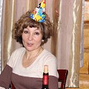 ���� �������, ��������� - ��������� 1 ������ 2014 � ������ �������� � ���������������-2013�