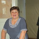 � �������� ������