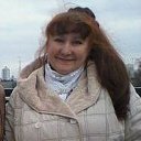 ���� �������, ������������ - ��������� 13 ��� 2014 � ������ ���� ����������