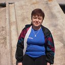 �� ������ �� ������� ���� ����������