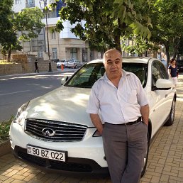 ���� Aziz, ����, 61 ��� - ��������� 27 ���� 2014