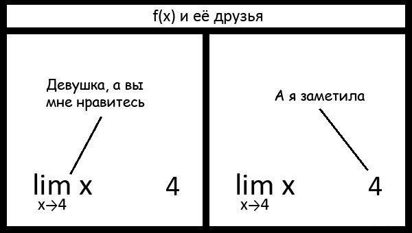 f(x)    - 3