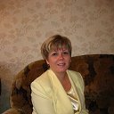 ���� ��������, ������������ - ��������� 29 ������ 2014 � ������ ���� ����������