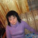 ���� ������, ������, 55 ��� - ��������� 15 ������� 2014 � ������ ���� ����������