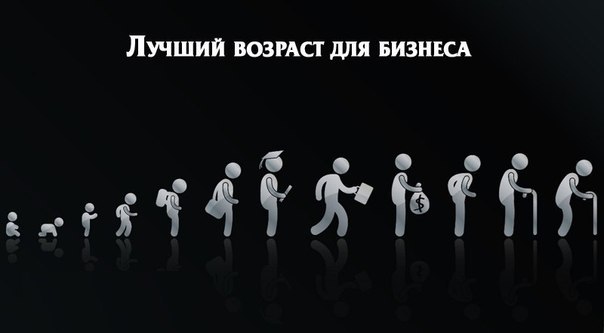 Лучший возраст. Подойдет всем картинка. Возраст более 50 картинки в презентацию.