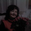  Jolanta, , 54  -  1  2014