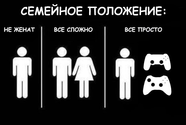 Виды семейного положения. Семейное положение. Семейное положение все сложно. Семейное положение женат. Семейное положение Мем.