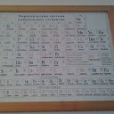 ���� �����, ������-��-����, 54 ���� - ��������� 3 ��� 2014 � ������ ���� ����������