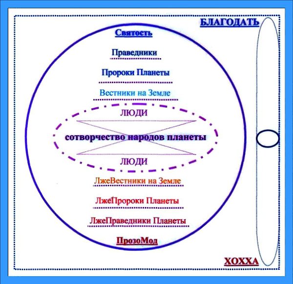 www.Rim4-s.narod.ru