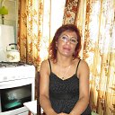 ���� Tantishka, ������ - ��������� 15 ���� 2014 � ������ �����