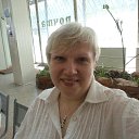 � �������� �� ������� ���� ����������