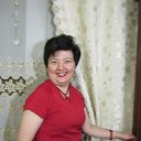 ���� Loral, ���������, 45 ��� - ��������� 12 ������� 2014 � ������ ���� ����������