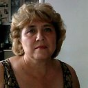 ���� ������, ������������ - ��������� 2 ������� 2014 � ������ ���� ����������