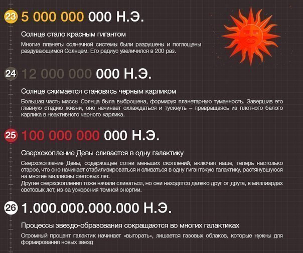    - 8