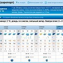 ���� �������, ������� - ��������� 13 ��� 2014 � ������ ��� � �������!)�