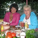 ������� � ������� �� ������� ���� ����������