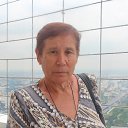 ���� ������, �������, 80 ��� - ��������� 28 ������ 2014 � ������ ���� ����������