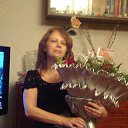 ���� Airin, ����, 66 ��� - ��������� 2 ���� 2014 � ������ ���� ����������