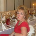 ���� Zinaida, ������� - ��������� 1 ������ 2014 � ������ ���� ����������