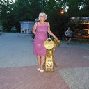 � ��������� �����. �� ������� ����� ��� ������������