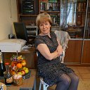 ���� ������, ���� - ��������� 22 ������ 2014 � ������ ���� ����������