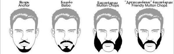 Фото из записи: