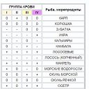 ���� ������, ������������� - ��������� 18 ���� 2014 � ������ ������ ��������