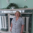 ���� �������, ����� - ��������� 25 ��� 2014 � ������ �����������