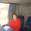 ���� �����, �������, 55 ��� - ��������� 22 ���� 2014 � ������ ���� ����������